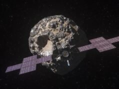 NASA: tàu thăm dò Psyche lướt qua sao Hỏa để hướng tới một tiểu hành tinh kim loại bí ẩn