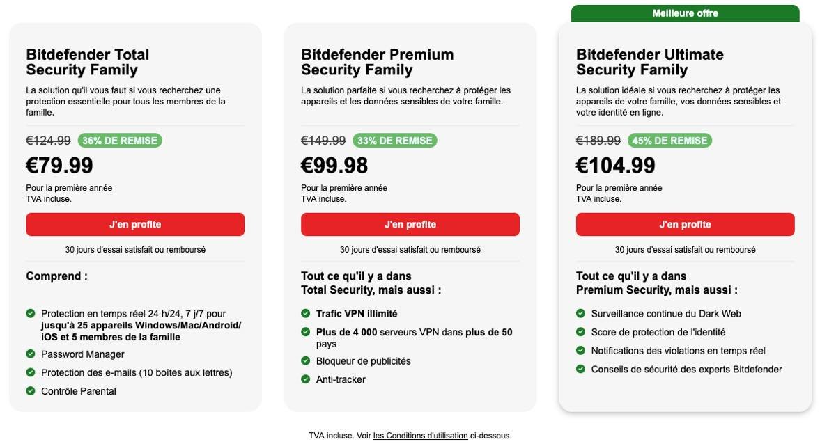Giá bảo mật Bitdefender