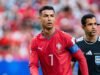 Mức lương của Cristiano Ronaldo là bao nhiêu?