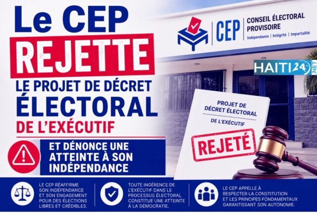 CEP bác bỏ dự thảo sắc lệnh bầu cử của