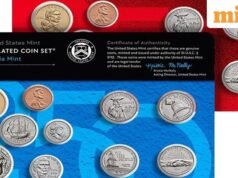 Sở đúc tiền Hoa Kỳ bắt đầu bán bộ tiền xu không lưu hành năm 2026 để kỷ niệm 250 năm thành lập quốc gia
