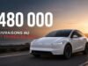 Tesla nổ tung đồng hồ đo: Model Y tăng vọt nhiên liệu