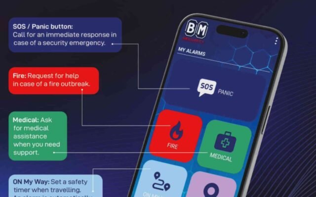 BM Security ra mắt ứng dụng khẩn cấp SmartPanics