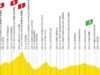 Tour de France 2026. Một chút nghỉ ngơi, những người chạy nước rút mong đợi… Những điều bạn cần biết về chặng 17