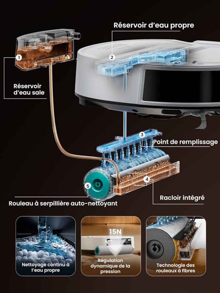 Hồ chứa nước