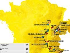 Tour de France nữ 2026. Hồ sơ, thời gian biểu, lộ trình… Khám phá chín chặng của phiên bản 2026