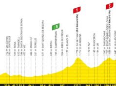 Tour de France 2026. Vượt qua lần đầu, trở về Pháp nhưng không có công chúng, Pyrenees… Những điều cần biết về chặng 3