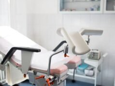 mức độ bạo lực phụ khoa và sản khoa