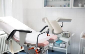 mức độ bạo lực phụ khoa và sản khoa